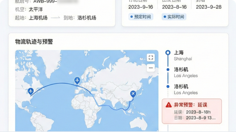 全球航空货运动态查询API